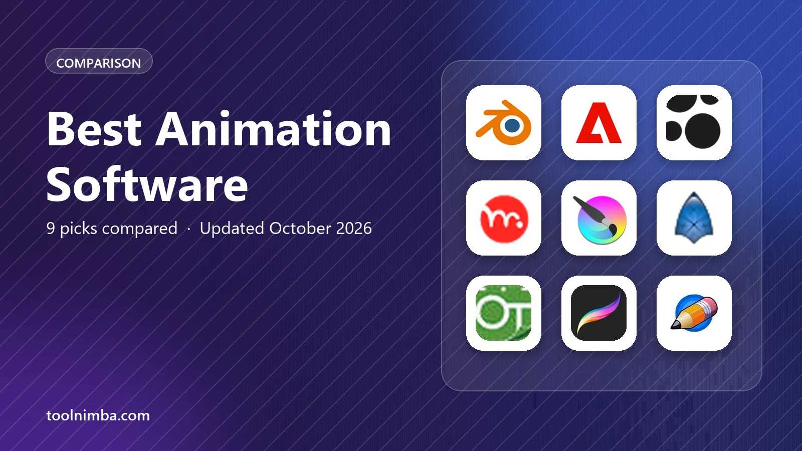 Best Animation Software in 2026 - ToolNimba