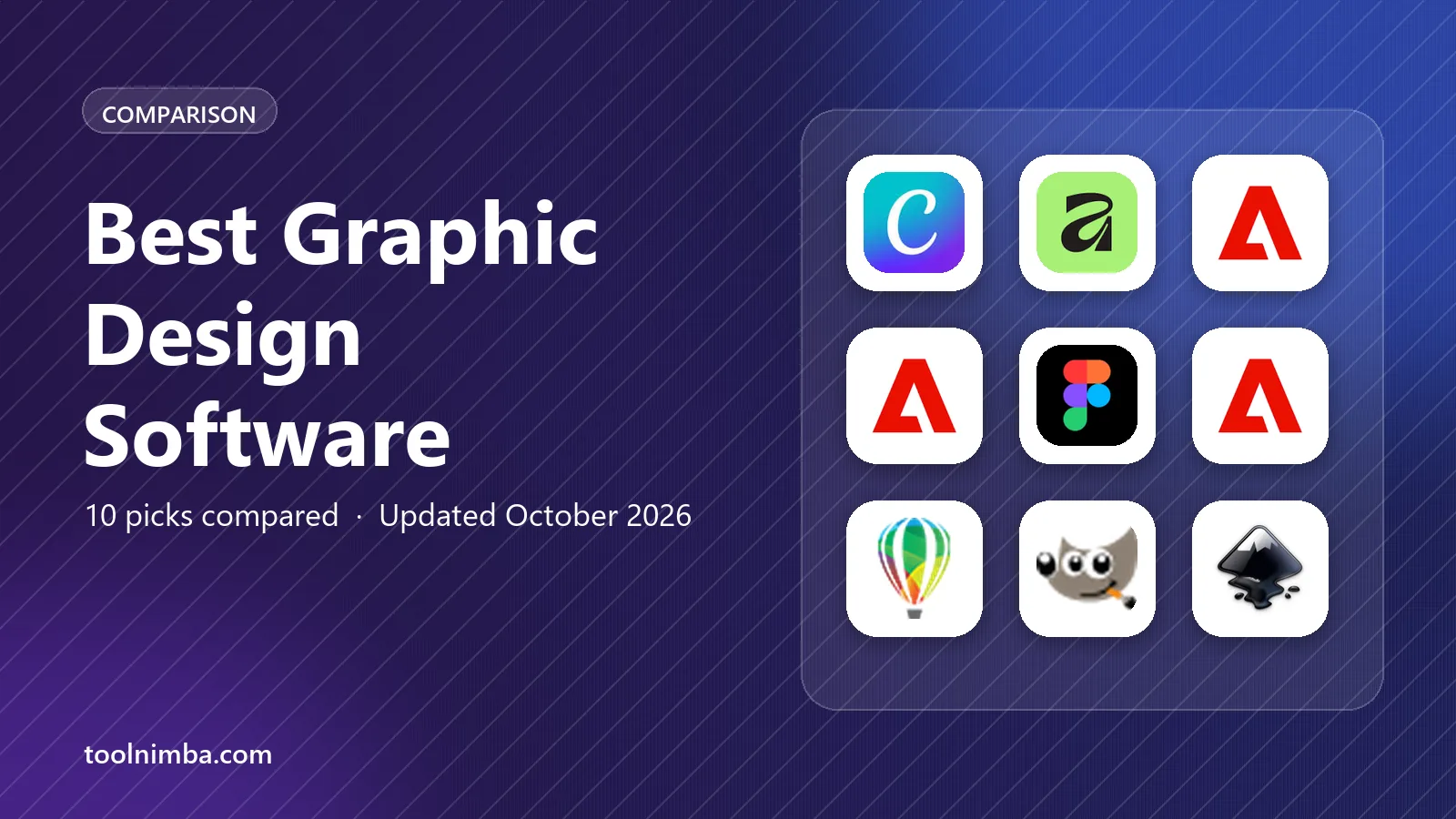 Math Article Design Best Graphic Design Software in 2026 - ToolNimba